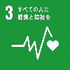 目標3: すべての人に健康と福祉を